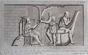 Roccheggiani, Lorenzo : Raccolta di Cento Tavole rappresentanti i Costumi Religiosi Civili, e Militari degli Antichi Egiziani, Etruschi, Greci e Romani .  - Asta Libri, Autografi e Stampe - Associazione Nazionale - Case d'Asta italiane