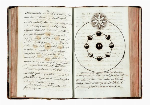 Phisica particularis.  - Asta Libri, autografi e manoscritti - Associazione Nazionale - Case d'Asta italiane