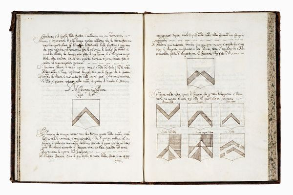 ALESSANDRO LAMPUGNANI : Regole di Blasone / compendiate per il Nobilissimo / Colleggio di Parma / Da / Alessandro Lampugnani.  - Asta Libri, autografi e manoscritti - Associazione Nazionale - Case d'Asta italiane