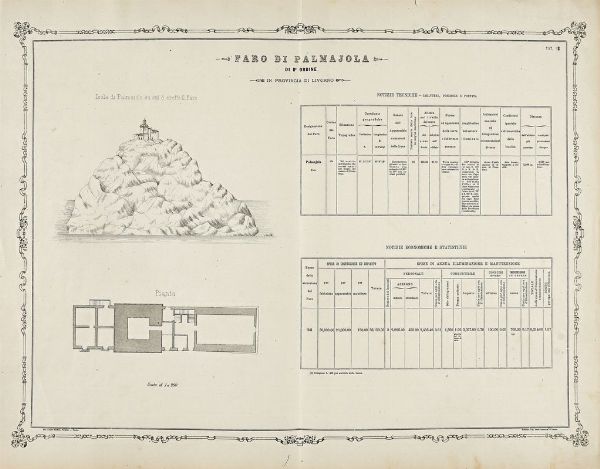 FARO DI PALMAJOLA/ DI II ORDINE/ IN PROVINCIA DI LIVORNO. Tav. 18 / FARO DI LONGONE/ DI IV ORDINE/ IN PROVINCIA DI LIVORNO. Tav. 47.  - Asta Libri, autografi e manoscritti - Associazione Nazionale - Case d'Asta italiane