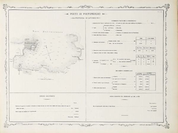 Album dei porti di I, II e III classe / illustrato dalle notizie nautiche e commerciali d'ogni porto e dalla statistica delle opere esistenti e di quelle eseguite nel decennio 1861 al 1870 / Regno d'Italia, Ministero dei Lavori pubblici.  - Asta Libri, autografi e manoscritti - Associazione Nazionale - Case d'Asta italiane
