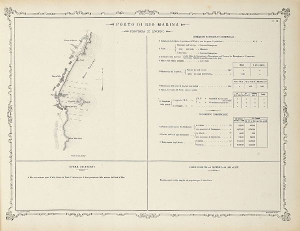 Album dei porti di I, II e III classe / illustrato dalle notizie nautiche e commerciali d'ogni porto e dalla statistica delle opere esistenti e di quelle eseguite nel decennio 1861 al 1870 / Regno d'Italia, Ministero dei Lavori pubblici.  - Asta Libri, autografi e manoscritti - Associazione Nazionale - Case d'Asta italiane