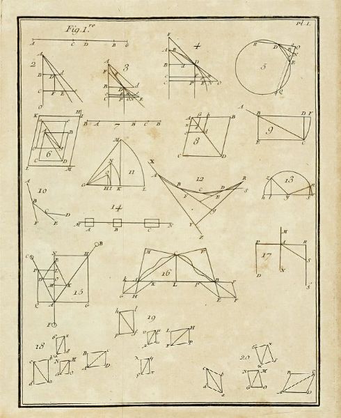 JEAN LE ROND (D') ALEMBERT : Essai d'une nouvelle theorie de la rsistance des fluides.  - Asta Libri, autografi e manoscritti - Associazione Nazionale - Case d'Asta italiane