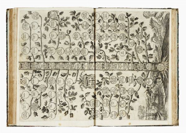 CARLO CAL : Historia de' Sveui nel conquisto de' Regni di Napoli, e di Sicilia, per l'Imperadore Enrico Sesto. Con la vita del beato Giovanni Cala capitan generale che fu di detto imperadore...  - Asta Libri, autografi e manoscritti - Associazione Nazionale - Case d'Asta italiane