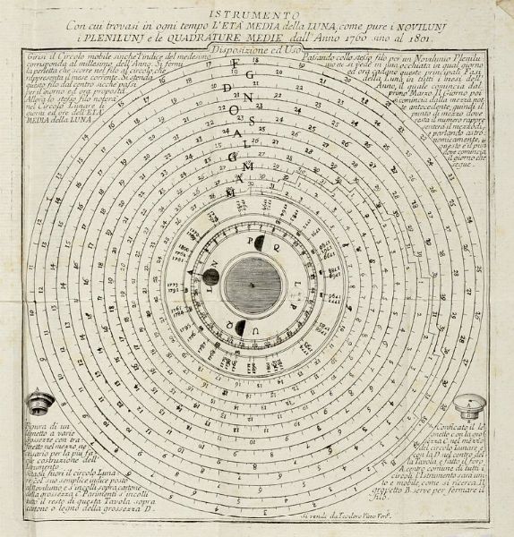 CAMILLO TARELLO : Ricordo d'agricoltura [...] corretto, illustrato, aumentato con note...  - Asta Libri, autografi e manoscritti - Associazione Nazionale - Case d'Asta italiane