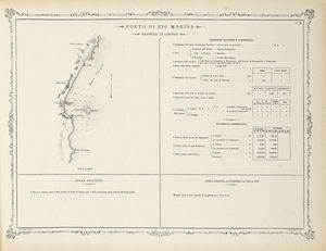 Album dei porti di I, II e III classe / illustrato dalle notizie nautiche e commerciali d'ogni porto e dalla statistica delle opere esistenti e di quelle eseguite nel decennio 1861 al 1870 / Regno d'Italia, Ministero dei Lavori pubblici.  - Asta Libri, autografi e manoscritti - Associazione Nazionale - Case d'Asta italiane
