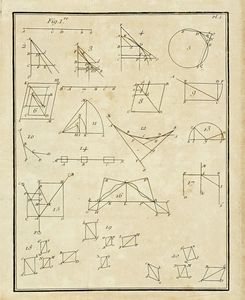 JEAN LE ROND (D') ALEMBERT : Essai d'une nouvelle theorie de la rsistance des fluides.  - Asta Libri, autografi e manoscritti - Associazione Nazionale - Case d'Asta italiane