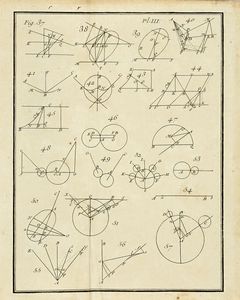 JEAN LE ROND (D') ALEMBERT : Essai d'une nouvelle theorie de la rsistance des fluides.  - Asta Libri, autografi e manoscritti - Associazione Nazionale - Case d'Asta italiane