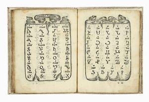 GIOVANNI BATTISTA PALATINO : Compendio del gran volume de l'arte del bene et leggiadramente scrivere tutte le sorti di lettere et caratteri.  - Asta Libri, autografi e manoscritti - Associazione Nazionale - Case d'Asta italiane