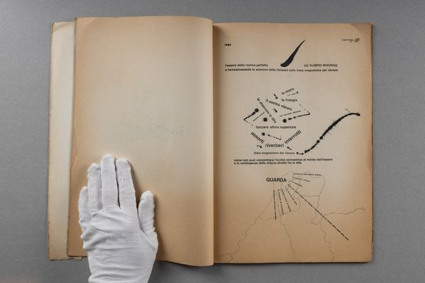 ARTISTI VARI : Tool. Quaderni di scrittura simbiotica  - Asta Libri d'Artista e Cataloghi d'Arte - Associazione Nazionale - Case d'Asta italiane