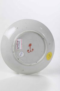 Piattino<BR>Venezia, Manifattura Cozzi 1770 circa  - Asta Porcellane venete ed europee di un'importante Famiglia veneziana - Associazione Nazionale - Case d'Asta italiane