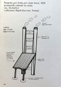 BRUNO MUNARI : Singer - sedia per visite brevissime  - Asta Arte Moderna e Contemporanea - Associazione Nazionale - Case d'Asta italiane