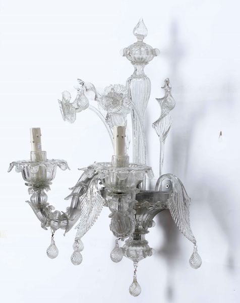 Coppia di appliques in vetro a due luci in vetro di Murano. XX secolo  - Asta Antiquariato Aprile - Associazione Nazionale - Case d'Asta italiane