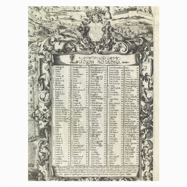 Stefano Buonsignori (disegnatore)  - Asta STAMPE E DISEGNI DAL XV AL XIX SECOLO - Associazione Nazionale - Case d'Asta italiane