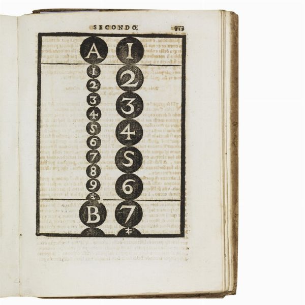 (Architettura - Illustrati 600)   Viola Zanini, Giuseppe.   Della architettura di Gioseffe Viola Zanini padouano pittore, & architetto, libri due.   In Padova, per Giacomo Cadorino, 1677.   [CON:]   Della nuova simmetria degli cinque ordini di Architettura  . In Padova, per Giacomo Cadorino, 1678.  - Asta LIBRI, MANOSCRITTI E AUTOGRAFI - Associazione Nazionale - Case d'Asta italiane