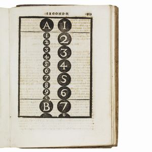 (Architettura - Illustrati 600)   Viola Zanini, Giuseppe.   Della architettura di Gioseffe Viola Zanini padouano pittore, & architetto, libri due.   In Padova, per Giacomo Cadorino, 1677.   [CON:]   Della nuova simmetria degli cinque ordini di Architettura  . In Padova, per Giacomo Cadorino, 1678.  - Asta LIBRI, MANOSCRITTI E AUTOGRAFI - Associazione Nazionale - Case d'Asta italiane