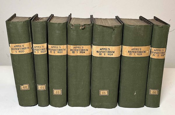 APPEL J. Appel's Repertorium zur Munzkunde des Mittelalters und der neuer Zeit.  - Asta Numismatica - Associazione Nazionale - Case d'Asta italiane