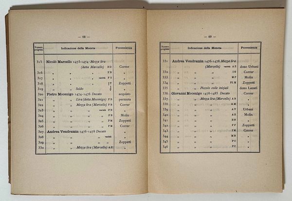 MUSEO CIVICO CORRER. Monete greche, romane e venete.  - Asta Numismatica - Associazione Nazionale - Case d'Asta italiane