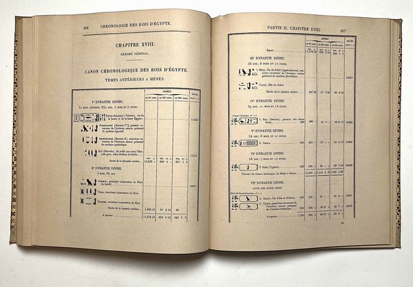 Lotto di quattro libri.  - Asta Numismatica | Rinascimento - Associazione Nazionale - Case d'Asta italiane