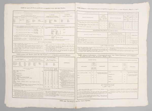 1844, Notificazione, doppio manifesto di grande formato  - Asta Storia Postale e Filatelia - Associazione Nazionale - Case d'Asta italiane