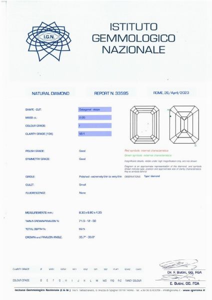 ANELLO CON DIAMANTI  - Asta Gioielli - Associazione Nazionale - Case d'Asta italiane