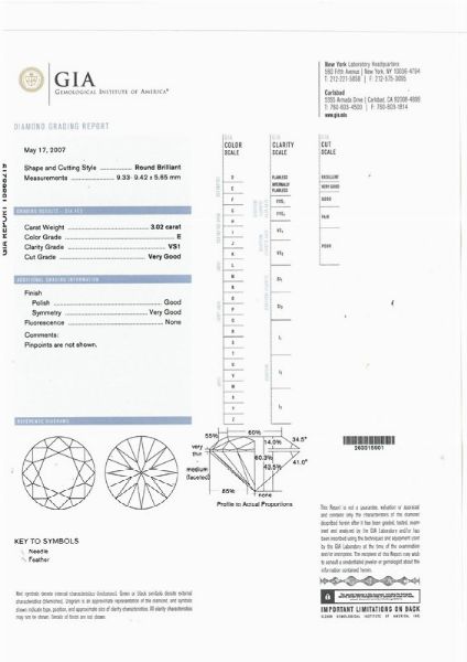 bulgari : BULGARI ANELLO CON DIAMANTI  - Asta Gioielli - Associazione Nazionale - Case d'Asta italiane