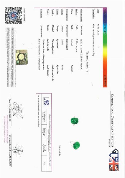 ANELLO CON GIADEITE INCISA  - Asta Gioielli - Associazione Nazionale - Case d'Asta italiane