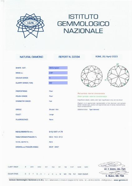 ANELLO CON DIAMANTE  - Asta Gioielli - Associazione Nazionale - Case d'Asta italiane