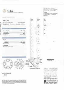 bulgari : BULGARI ANELLO CON DIAMANTI  - Asta Gioielli - Associazione Nazionale - Case d'Asta italiane