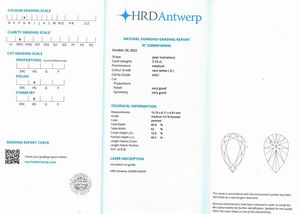 DIAMANTE TAGLIO A GOCCIA  - Asta Gioielli - Associazione Nazionale - Case d'Asta italiane
