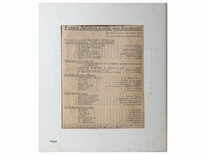 Spartito musicale di Maurice Chevalier - Avec le sourire  - Asta La casa classica. Stile intramontabile - Associazione Nazionale - Case d'Asta italiane