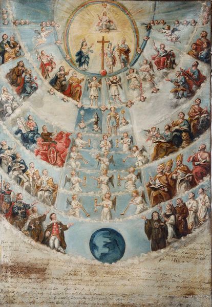 Scuola del XVIII secolo Rappresentazione del Paradiso  - Asta Dipinti Antichi - Associazione Nazionale - Case d'Asta italiane