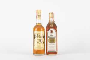 Scozia - Glen Deveron e Glen Drummond (2 BT)