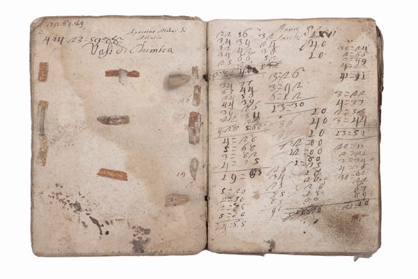 Libro di segreti  - Asta Libri, Autografi e Stampe - Associazione Nazionale - Case d'Asta italiane