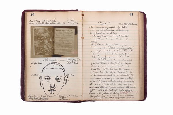 Richard Alexander : Mystic Notes - Diario autografo dell'astrologo R. Alexander  - Asta Libri, Autografi e Stampe - Associazione Nazionale - Case d'Asta italiane