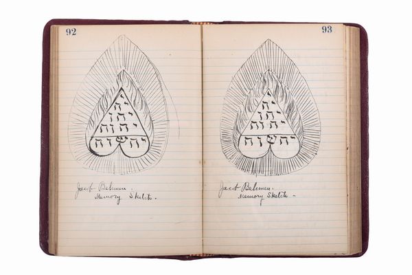 Richard Alexander : Mystic Notes - Diario autografo dell'astrologo R. Alexander  - Asta Libri, Autografi e Stampe - Associazione Nazionale - Case d'Asta italiane