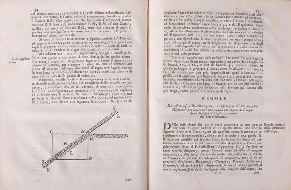 Antonio Lecchi : Stato della presente controversia nella partizione delle acque della Roggia Caccesca per la costruzione de' Modelli ne' Territori di Granozzo e di Robbio. Dissertazione idrostatica di ripartizione delle acque.  - Asta Libri, Autografi e Stampe - Associazione Nazionale - Case d'Asta italiane