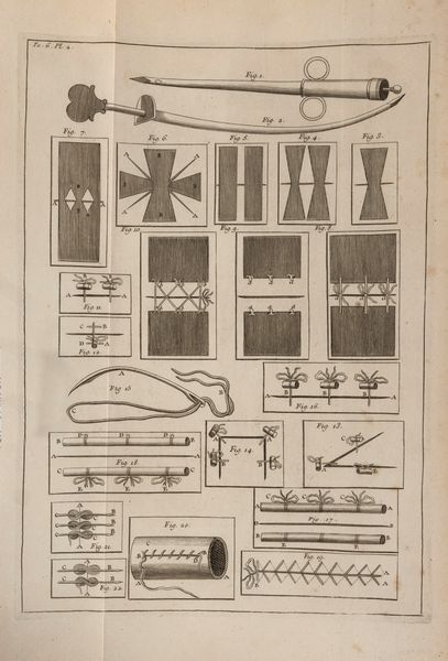 Dictionnaire Universel de Mdecine, de Chirurgie, de Chymie, de Botanique, d'Anatomie, de PharmacieDictionnaire Universel de Mdecine, de Chirurgie, de Chymie, de Botanique, d'Anatomie, de Pharmacie  - Asta Libri, Autografi e Stampe - Associazione Nazionale - Case d'Asta italiane