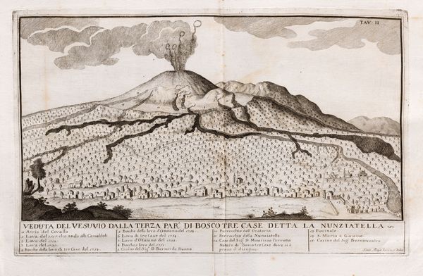 Giovanni Maria Della Torre : Storia e fenomeni del Vesuvio  - Asta Libri, Autografi e Stampe - Associazione Nazionale - Case d'Asta italiane