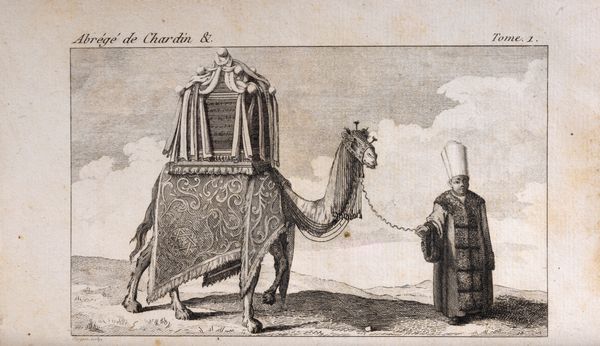 Abrg Des Voyages Faits Par Les Plus Clbres Voyageurs, Tels Que Pockoke, Nibuhr, Chardin, Dans La Syrie, La Palestine, L'arabie, La Perse  - Asta Libri, Autografi e Stampe - Associazione Nazionale - Case d'Asta italiane