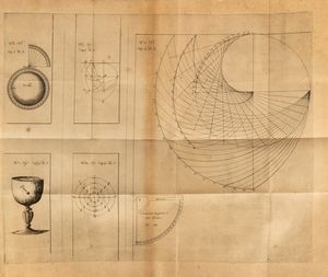 William Gilbert : Tractatus sive Physiologia nova de magnete  - Asta Libri, Autografi e Stampe - Associazione Nazionale - Case d'Asta italiane