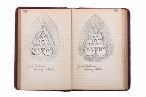 Richard Alexander : Mystic Notes - Diario autografo dell'astrologo R. Alexander  - Asta Libri, Autografi e Stampe - Associazione Nazionale - Case d'Asta italiane