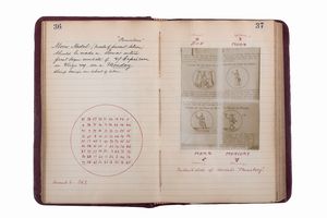 Richard Alexander : Mystic Notes - Diario autografo dell'astrologo R. Alexander  - Asta Libri, Autografi e Stampe - Associazione Nazionale - Case d'Asta italiane