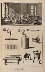 Diderot, Denis - d'Alembert, Jean-Baptiste Le Rond : Encyclop�die, ou Dictionnaire raisonn� des sciences, des arts et des m�tiers  - Asta Libri, Autografi e Stampe - Associazione Nazionale - Case d'Asta italiane
