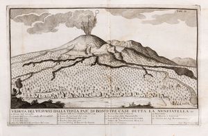 Giovanni Maria Della Torre : Storia e fenomeni del Vesuvio  - Asta Libri, Autografi e Stampe - Associazione Nazionale - Case d'Asta italiane