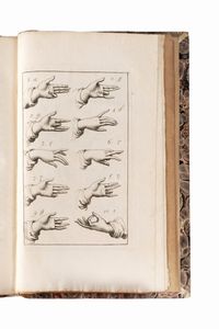 Vicente Requeno y Vives : Scoperta della Chironomia ossia dell'arte di gestire con le mani  - Asta Libri, Autografi e Stampe - Associazione Nazionale - Case d'Asta italiane