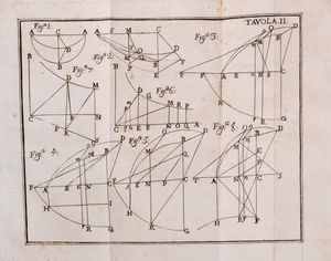 Niccolò Di Martino : Nuovi elementi della teoria delle mine - Breve trattatino della misura delle volte  - Asta Libri, Autografi e Stampe - Associazione Nazionale - Case d'Asta italiane