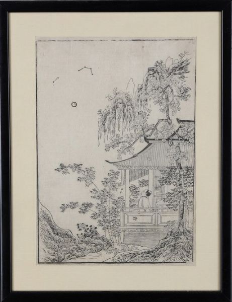 Collezione di incisioni, Giappone XIX-XX secolo  - Asta Dimore italiane - Associazione Nazionale - Case d'Asta italiane