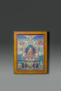 THANGKA - Thangka incorniciato dipinto con figure di divinit  Tibet  XIX secolo. 28 5x21