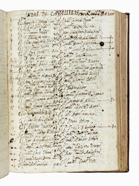 Cavalieri di Santo Stefano : Statuti, capitoli et constitutioni del Ordine di Santo Stephano.  - Asta Libri a stampa dal XV al XIX secolo [Parte II] - Associazione Nazionale - Case d'Asta italiane